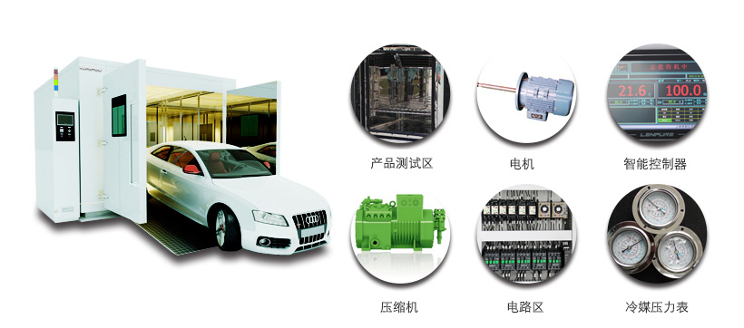 步入式恒温恒湿试验室|步入式恒温恒湿测试房产品特点